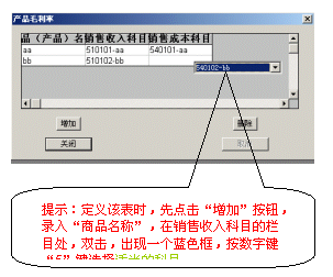 产品毛利率 产品毛利率