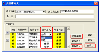 多栏账定义 多栏账定义