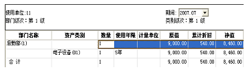 固定资产模块数据 固定资产模块数据