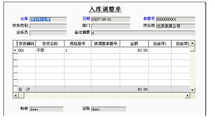 入库调整单 入库调整单