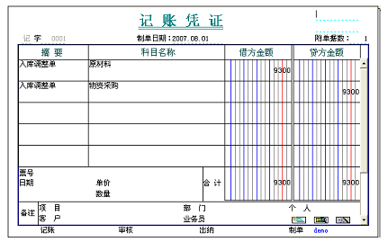 入库调整单制单 入库调整单制单