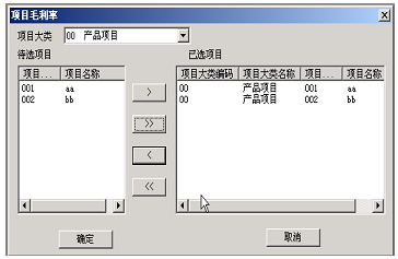 项目毛利率 项目毛利率