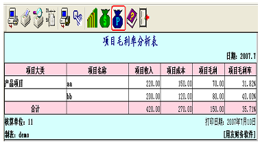 项目毛利率查询 项目毛利率查询