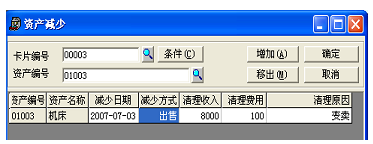 资产减少 资产减少
