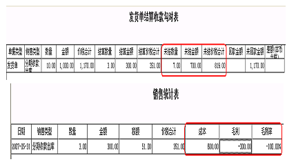 分期收款销售业务的处理3 分期收款销售业务的处理3