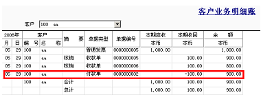上一期多核销了应收账款1 上一期多核销了应收账款1