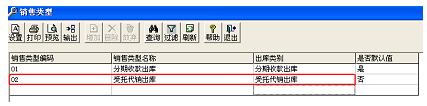 委托代销业务的处理1 委托代销业务的处理1