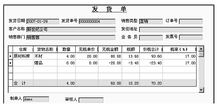 赠品业务的处理2 赠品业务的处理2