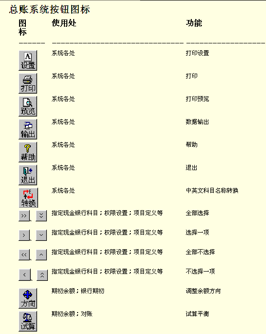 总账系统按钮图标1 总账系统按钮图标1