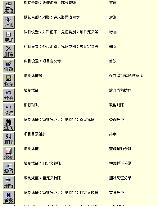 总账系统按钮图标2 总账系统按钮图标2