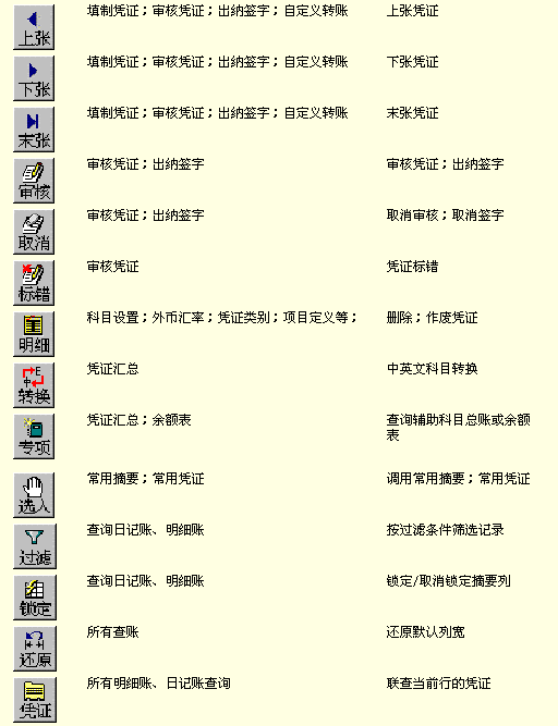 总账系统按钮图标3 总账系统按钮图标3