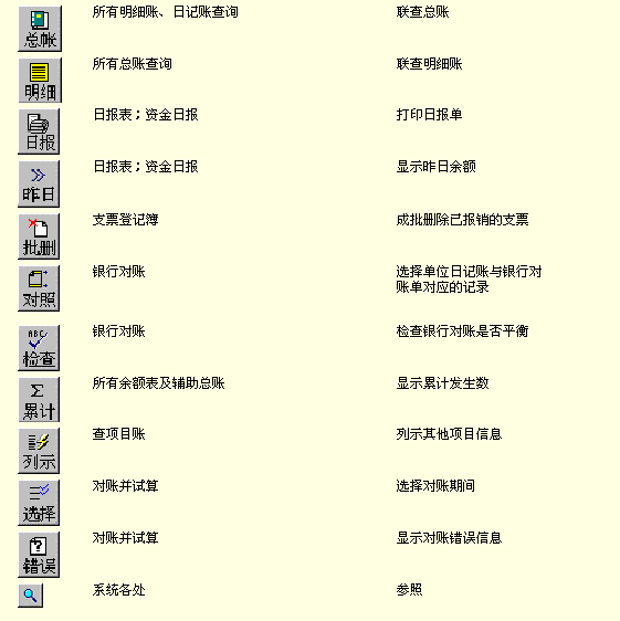总账系统按钮图标4 总账系统按钮图标4