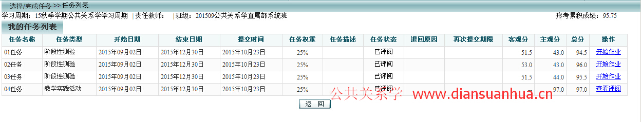 《公共关系学》代做成绩