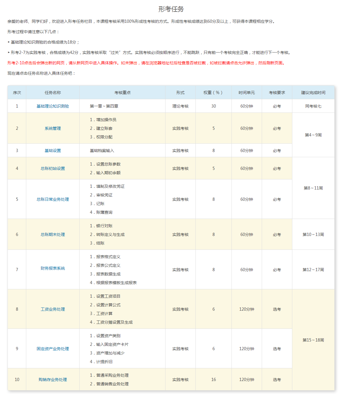 国开网电算化会计形考任务详细列表